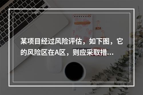 某项目经过风险评估，如下图，它的风险区在A区，则应采取措施使