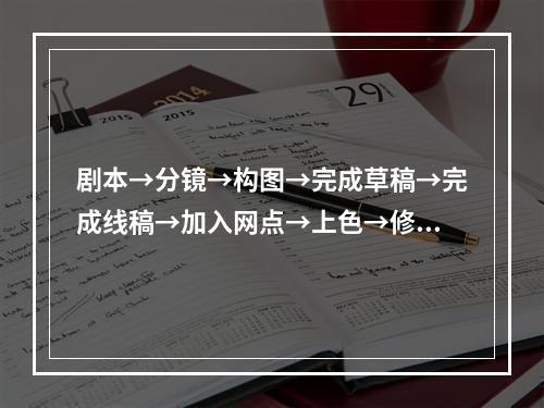 剧本→分镜→构图→完成草稿→完成线稿→加入网点→上色→修图→