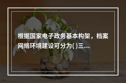 根据国家电子政务基本构架，档案网络环境建设可分为( )三个层