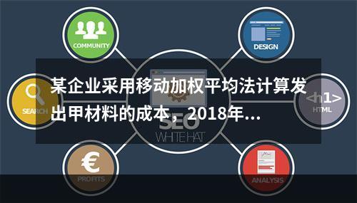 某企业采用移动加权平均法计算发出甲材料的成本，2018年4月