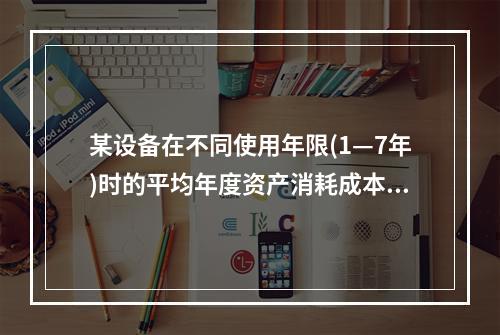 某设备在不同使用年限(1—7年)时的平均年度资产消耗成本和平