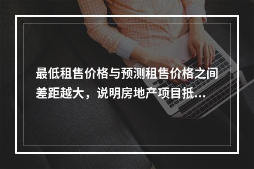 最低租售价格与预测租售价格之间差距越大，说明房地产项目抵抗