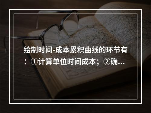 绘制时间-成本累积曲线的环节有：①计算单位时间成本；②确定工