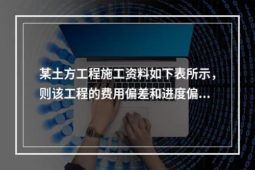 某土方工程施工资料如下表所示，则该工程的费用偏差和进度偏差分