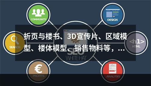 折页与楼书、3D宣传片、区域模型、楼体模型、销售物料等，体现