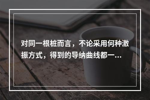 对同一根桩而言，不论采用何种激振方式，得到的导纳曲线都一样。