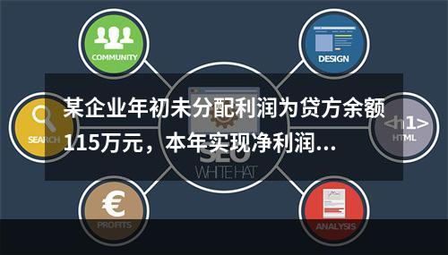 某企业年初未分配利润为贷方余额115万元，本年实现净利润45