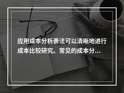 应用成本分析表法可以清晰地进行成本比较研究。常见的成本分析表