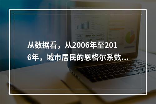 从数据看，从2006年至2016年，城市居民的恩格尔系数要低