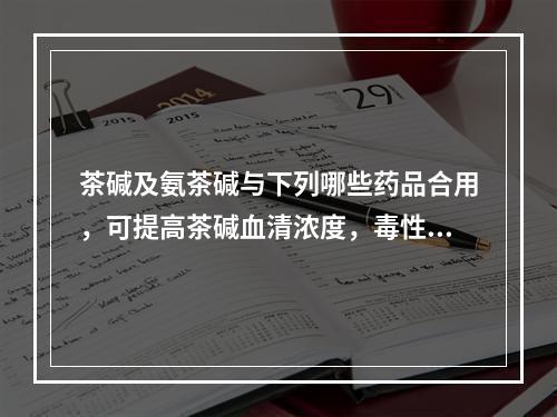 茶碱及氨茶碱与下列哪些药品合用，可提高茶碱血清浓度，毒性增强