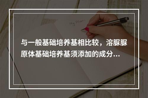 与一般基础培养基相比较，溶脲脲原体基础培养基须添加的成分是（