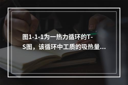 图1-1-1为一热力循环的T-S图，该循环中工质的吸热量是