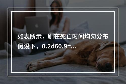 如表所示，则在死亡时间均匀分布假设下，0.2d60.9=（　