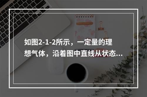 如图2-1-2所示，一定量的理想气体，沿着图中直线从状态a