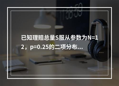 已知理赔总量S服从参数为N=12，p=0.25的二项分布，保