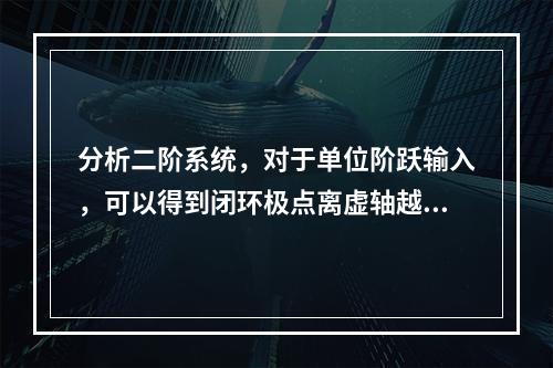 分析二阶系统，对于单位阶跃输入，可以得到闭环极点离虚轴越远