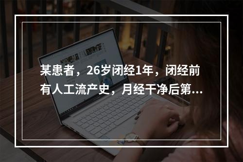 某患者，26岁闭经1年，闭经前有人工流产史，月经干净后第7天