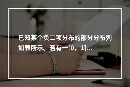 已知某个负二项分布的部分分布列如表所示。若有一[0，1]区间