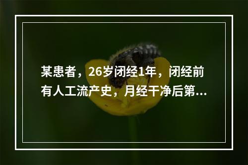 某患者，26岁闭经1年，闭经前有人工流产史，月经干净后第7天