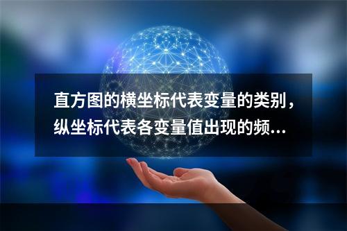 直方图的横坐标代表变量的类别，纵坐标代表各变量值出现的频数