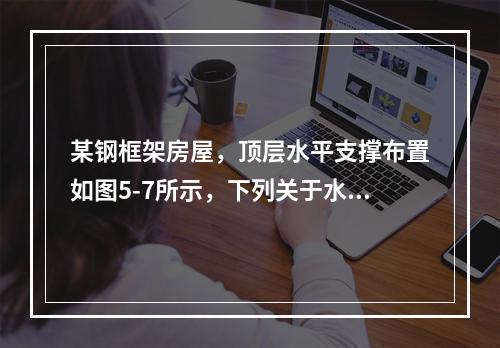 某钢框架房屋，顶层水平支撑布置如图5-7所示，下列关于水平