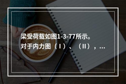 梁受荷载如图1-3-77所示。对于内力图（Ⅰ）、（Ⅱ），说