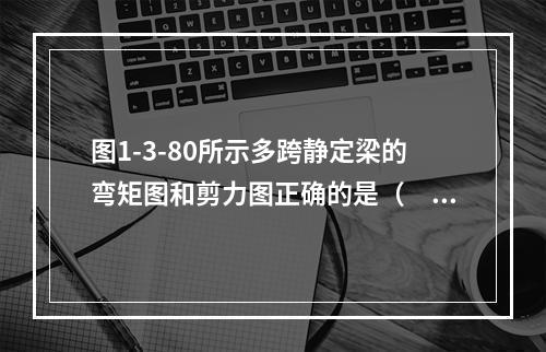 图1-3-80所示多跨静定梁的弯矩图和剪力图正确的是（　　