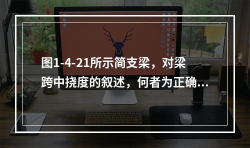 图1-4-21所示简支梁，对梁跨中挠度的叙述，何者为正确？