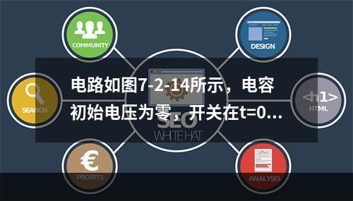 电路如图7-2-14所示，电容初始电压为零，开关在t=0时闭