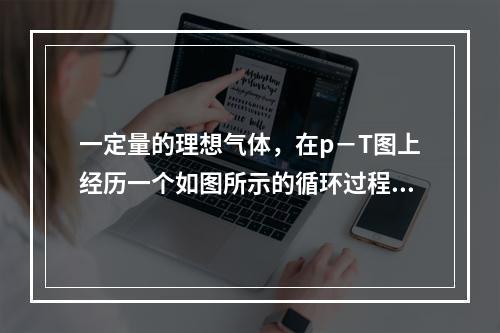 一定量的理想气体，在p－T图上经历一个如图所示的循环过程（