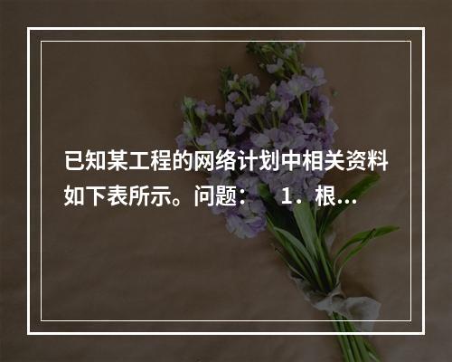 已知某工程的网络计划中相关资料如下表所示。问题：　1．根据上