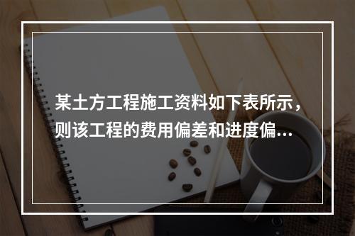 某土方工程施工资料如下表所示，则该工程的费用偏差和进度偏差分