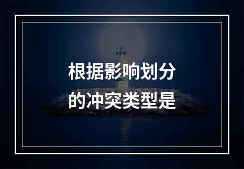 根据影响划分的冲突类型是