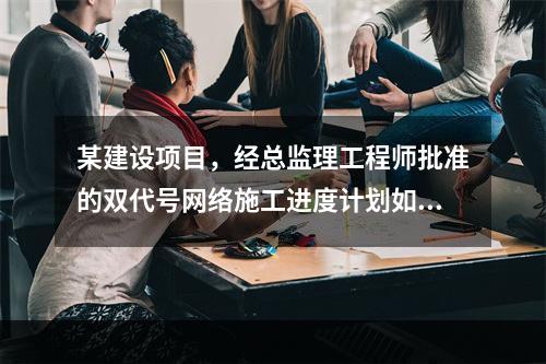 某建设项目，经总监理工程师批准的双代号网络施工进度计划如图1