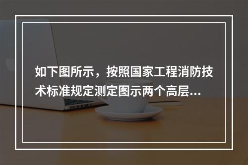 如下图所示，按照国家工程消防技术标准规定测定图示两个高层建筑