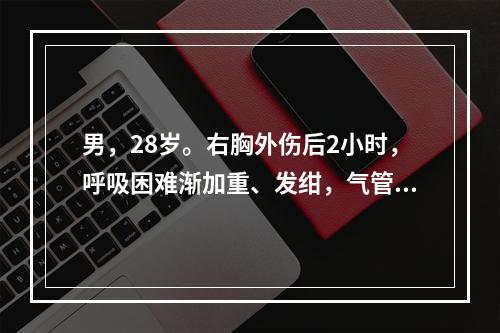 男，28岁。右胸外伤后2小时，呼吸困难渐加重、发绀，气管明显