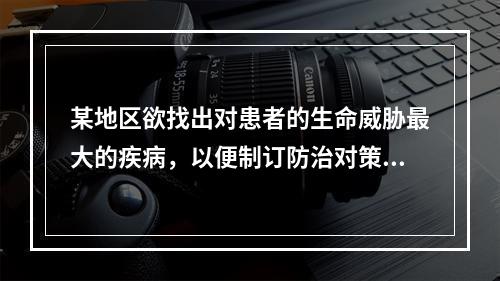 某地区欲找出对患者的生命威胁最大的疾病，以便制订防治对策，需