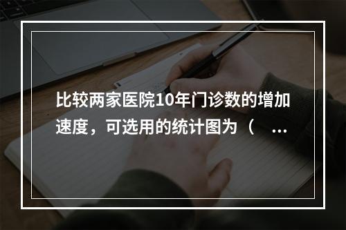 比较两家医院10年门诊数的增加速度，可选用的统计图为（　　）