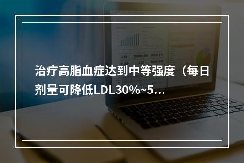 治疗高脂血症达到中等强度（每日剂量可降低LDL30%~50%