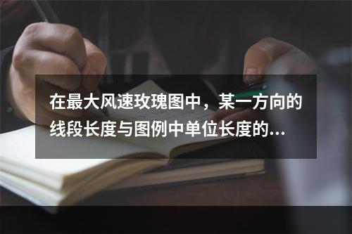 在最大风速玫瑰图中，某一方向的线段长度与图例中单位长度的比值