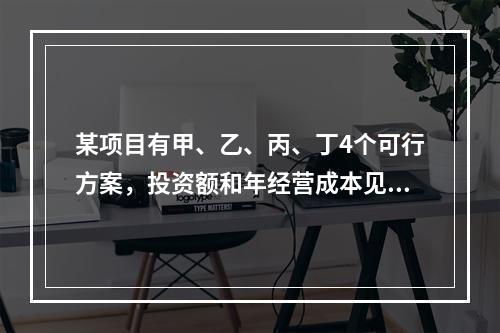 某项目有甲、乙、丙、丁4个可行方案，投资额和年经营成本见下表