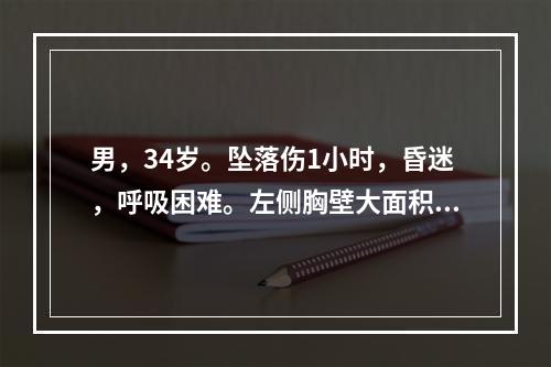 男，34岁。坠落伤1小时，昏迷，呼吸困难。左侧胸壁大面积软化