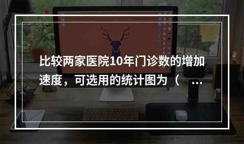 比较两家医院10年门诊数的增加速度，可选用的统计图为（　　）