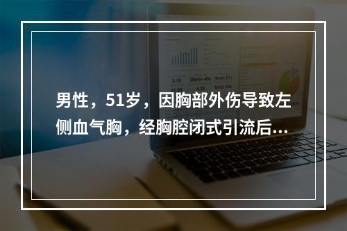 男性，51岁，因胸部外伤导致左侧血气胸，经胸腔闭式引流后，下