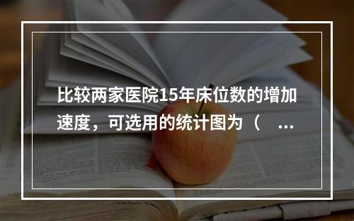 比较两家医院15年床位数的增加速度，可选用的统计图为（　　）