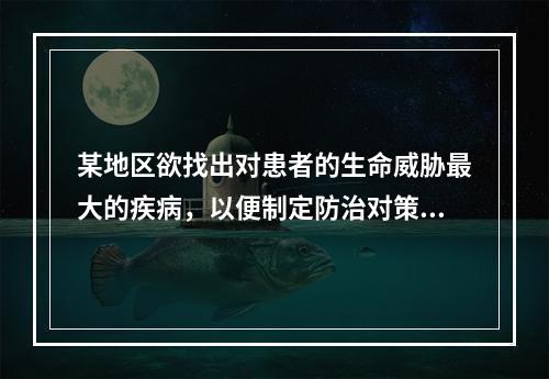 某地区欲找出对患者的生命威胁最大的疾病，以便制定防治对策，需