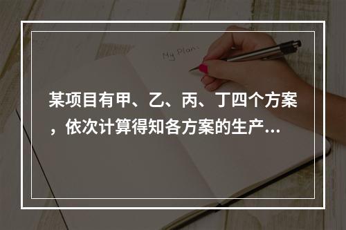 某项目有甲、乙、丙、丁四个方案，依次计算得知各方案的生产能力