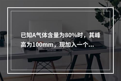 已知A气体含量为80%时，其峰高为100mm，现加入一个等