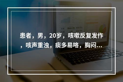 患者，男，20岁，咳嗽反复发作，咳声重浊，痰多易咯，胸闷脘痞