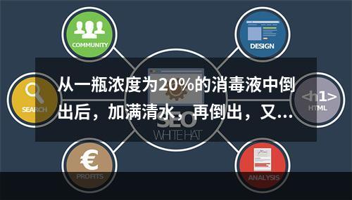 从一瓶浓度为20%的消毒液中倒出后，加满清水，再倒出，又加